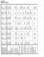 Zenith Carb Specifications 319.jpg